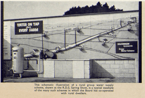 Schematic illustration of the Kilcornan rural Group Water Scheme in County Limerick, as shown at the R.D.S. Spring Show, 1962.