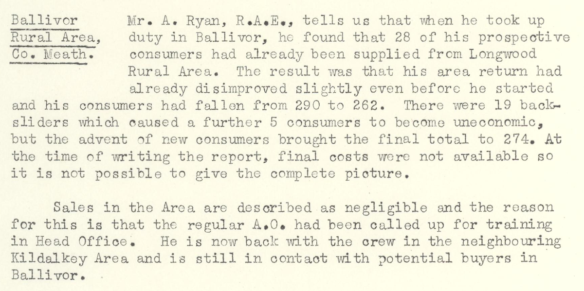 A scanned page from the ESB REO magazine about the Ballivor Rural Area.