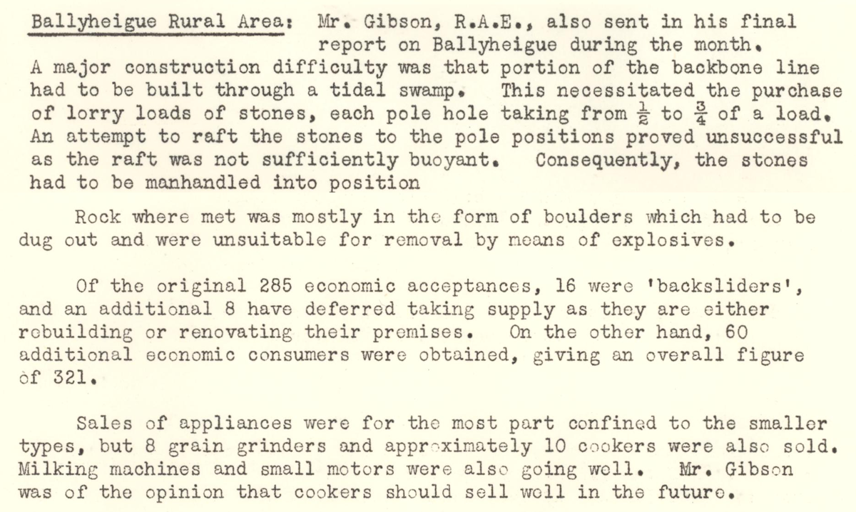 A scanned page from the ESB REO magazine about the Ballyheigue Rural Area.