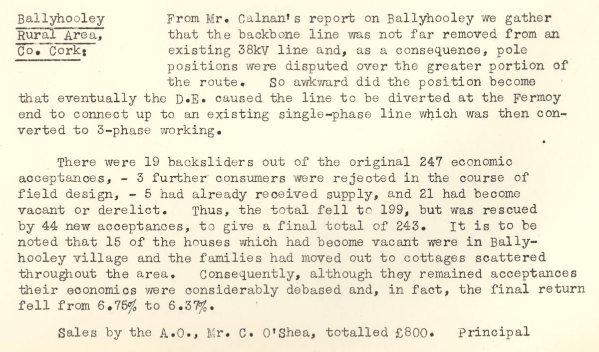 A scanned page from the ESB REO magazine about the Ballyhooley Rural Area.