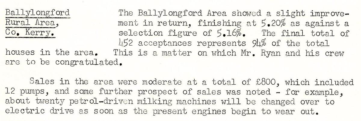 A scanned page from the ESB REO magazine about the Ballylongford Rural Area.
