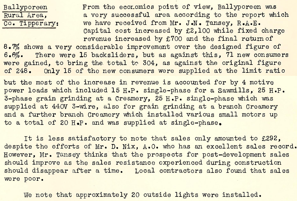 A scanned page from the ESB REO magazine about the Ballyporeen Rural Area.