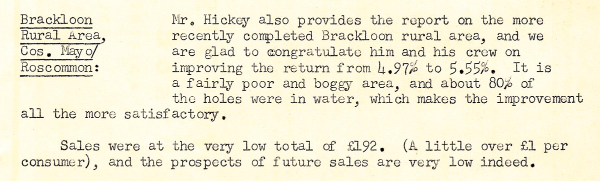 A scanned page from the ESB REO magazine about the Brackloon Rural Area