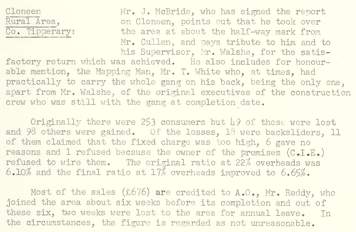 “A scanned page from the ESB REO magazine about the Cloneen Rural Area