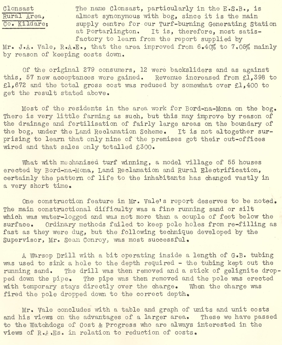 A scanned page from the ESB REO magazine about the Clonsast Rural Area.