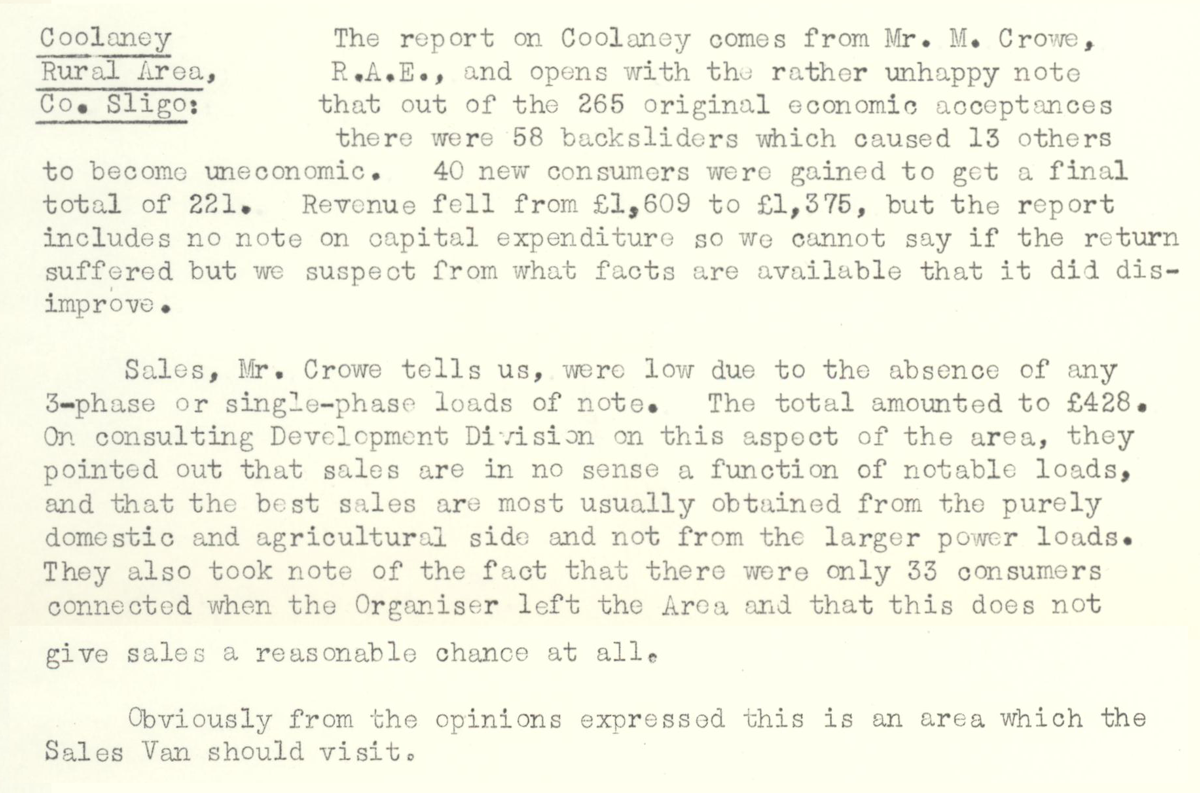 A scanned page from the ESB REO magazine about the Coolaney Rural Area.