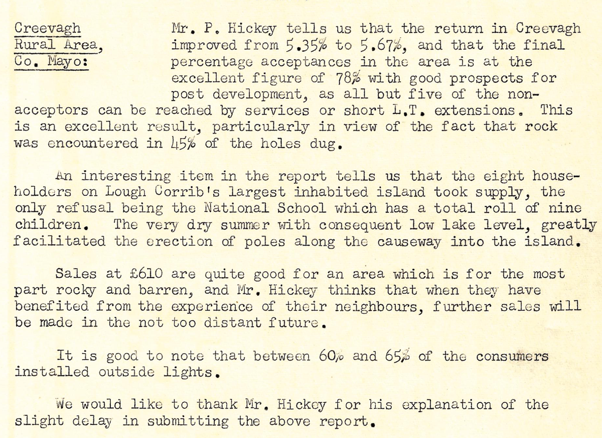 A scanned page from the ESB REO magazine about the Creevagh Rural Area