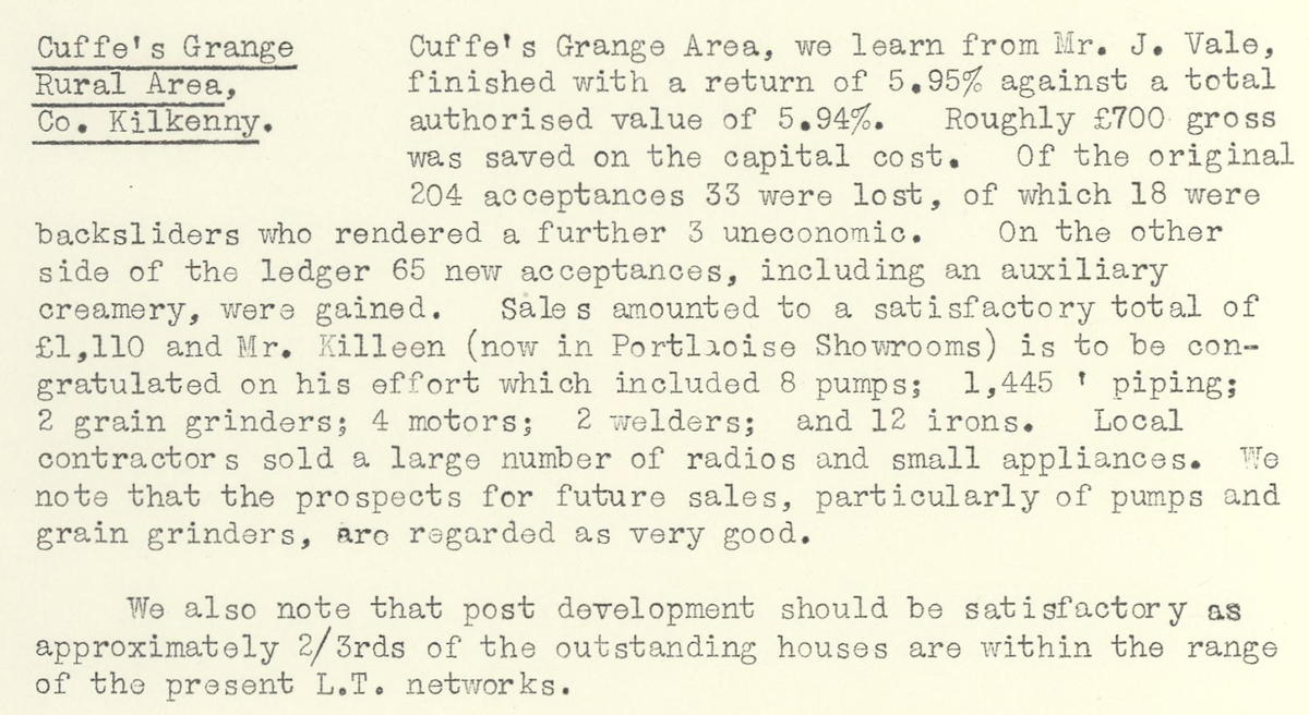 A scanned page from the ESB REO magazine about the Cuffe's Grange Rural Area