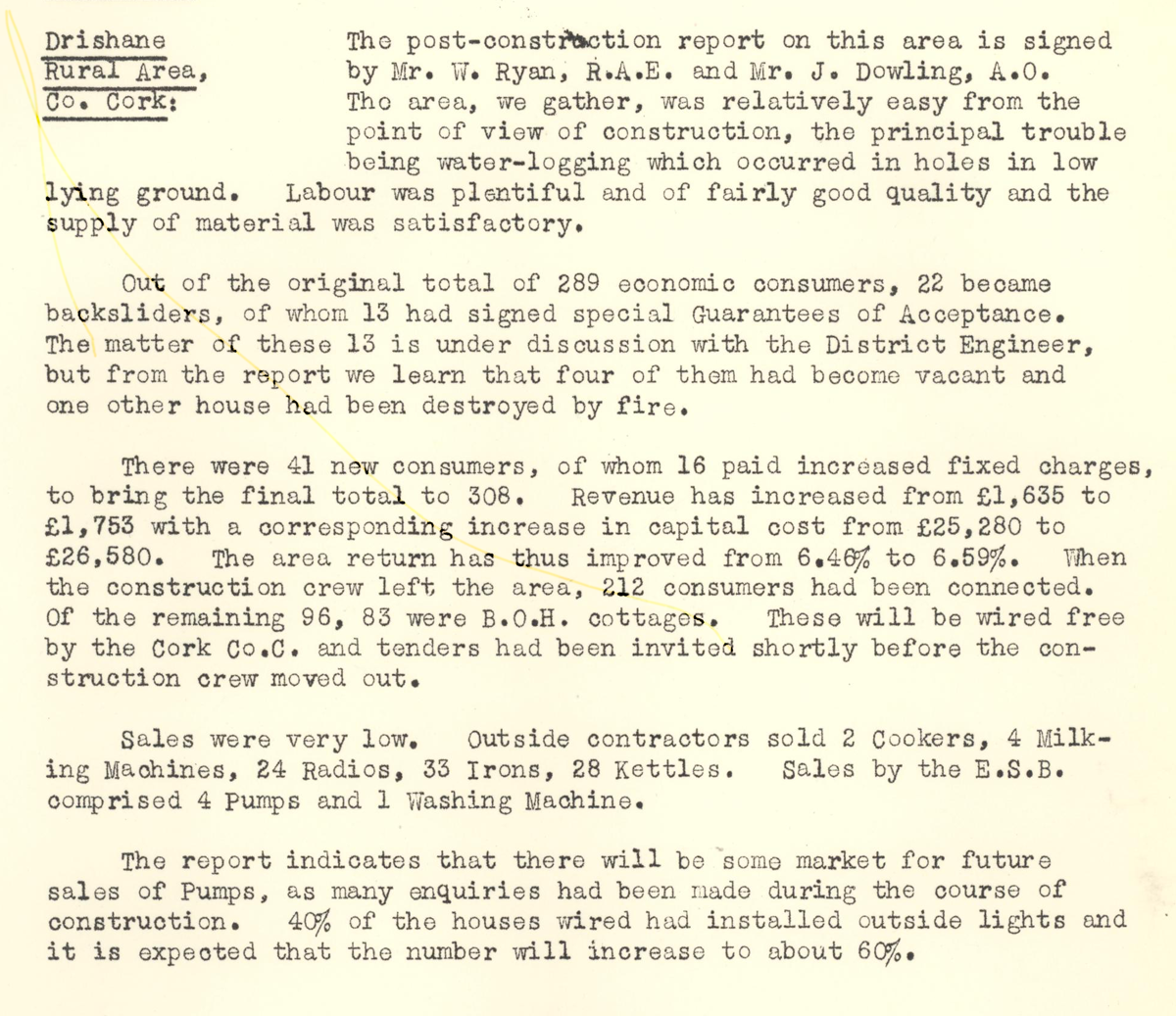 A scanned page from the ESB REO magazine about the Drishane Rural Area.