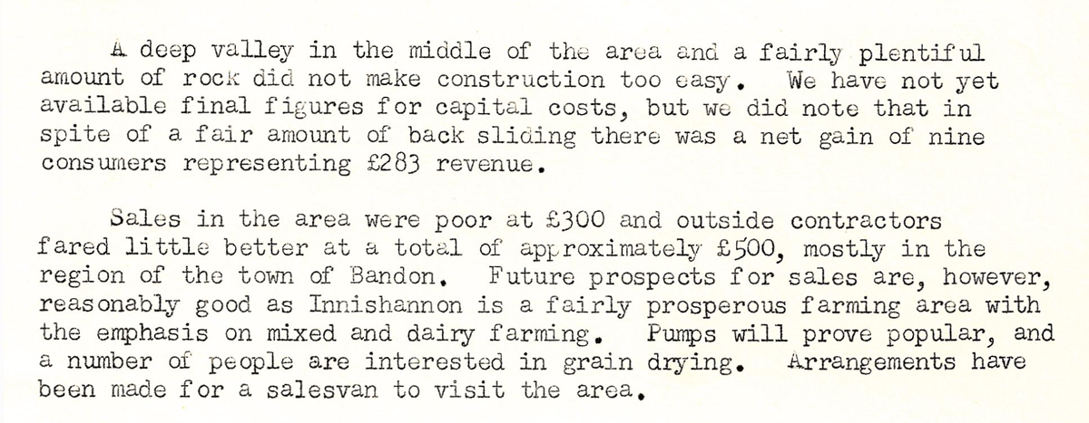 A scanned page from the ESB REO magazine about the Innishannon Rural Area.