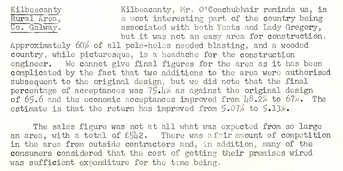 A scanned page from the ESB REO magazine about the Kilbeacanty Rural Area