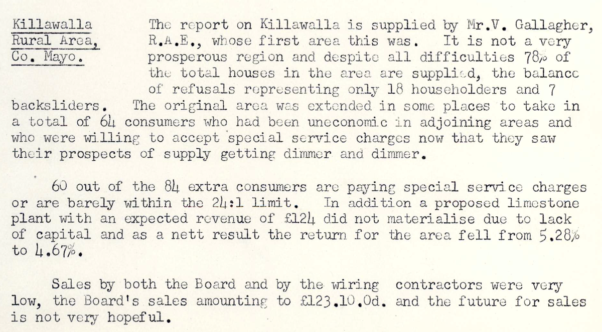 A scanned page from the ESB REO magazine about the Killawalla Rural Area