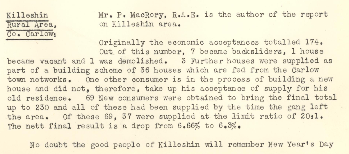 A scanned page from the ESB REO magazine about the Killeshin Rural Area.