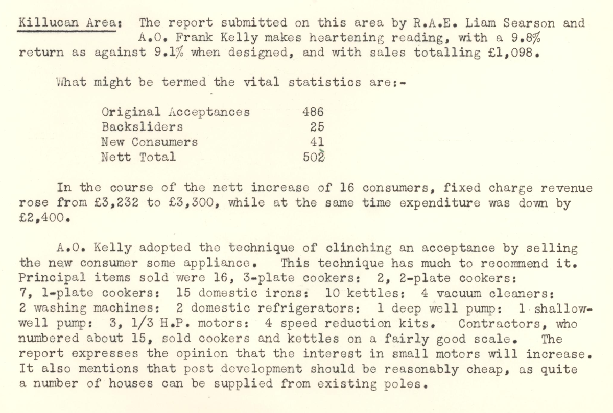 A scanned page from the ESB REO magazine about the Killucan Rural Area