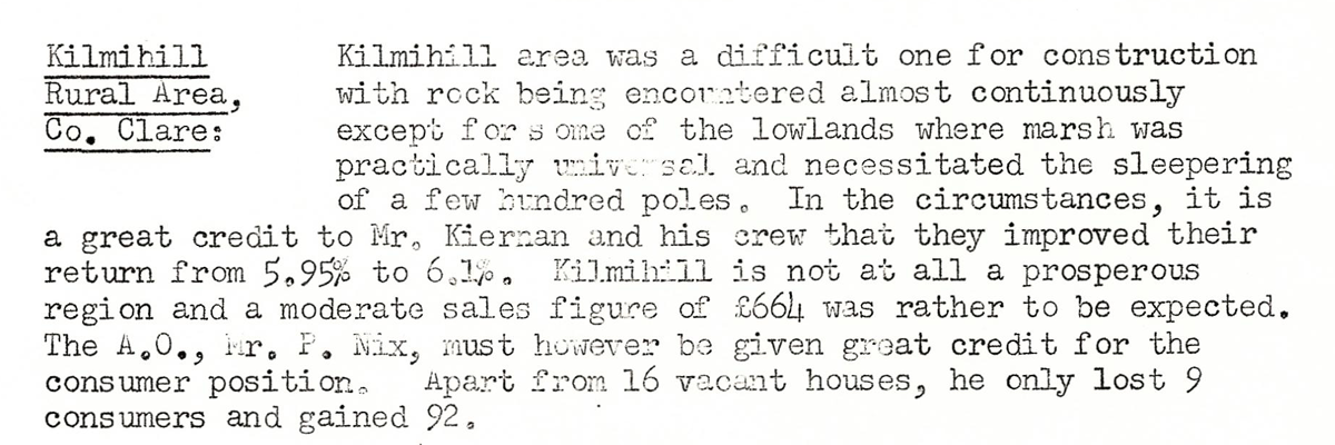 A scanned page from the ESB REO magazine about the Kilmihill Rural Area