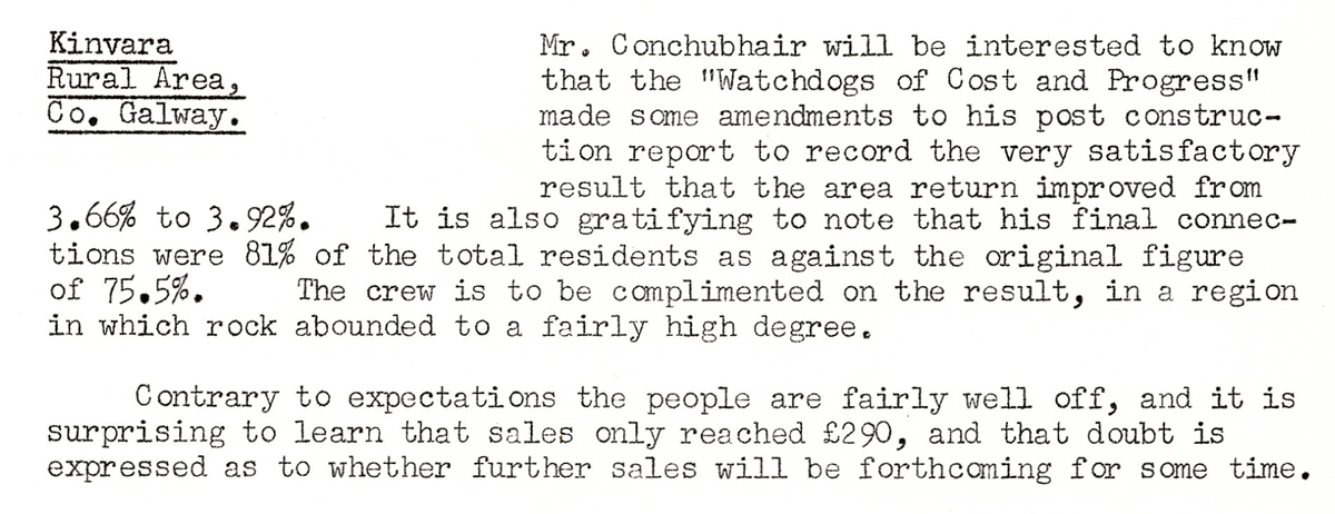 A scanned page from the ESB REO magazine about the Kinvara Rural Area
