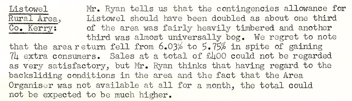 A scanned page from the ESB REO magazine about the Listowel Rural Area.