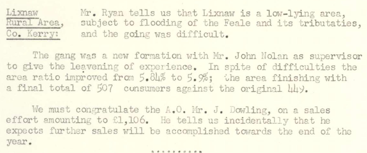 A scanned page from the ESB REO magazine about the Lixnaw Rural Area.