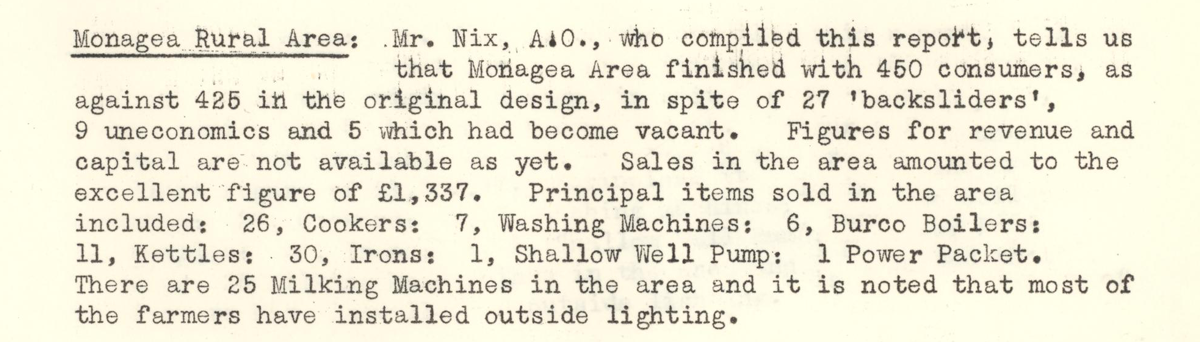 A scanned page from the ESB REO magazine about the Monagea Rural Area