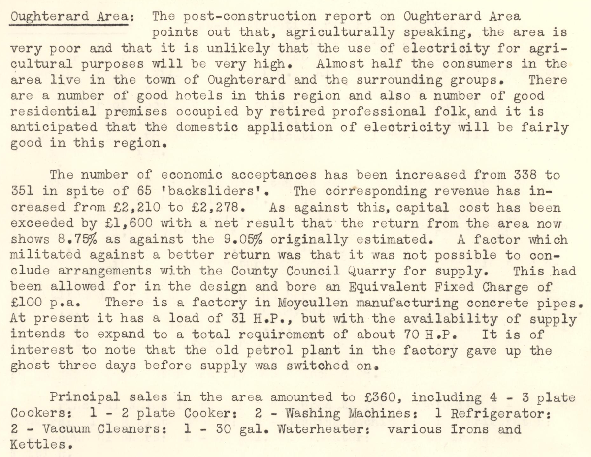 A scanned page from the ESB REO magazine about the Oughterard Rural Area