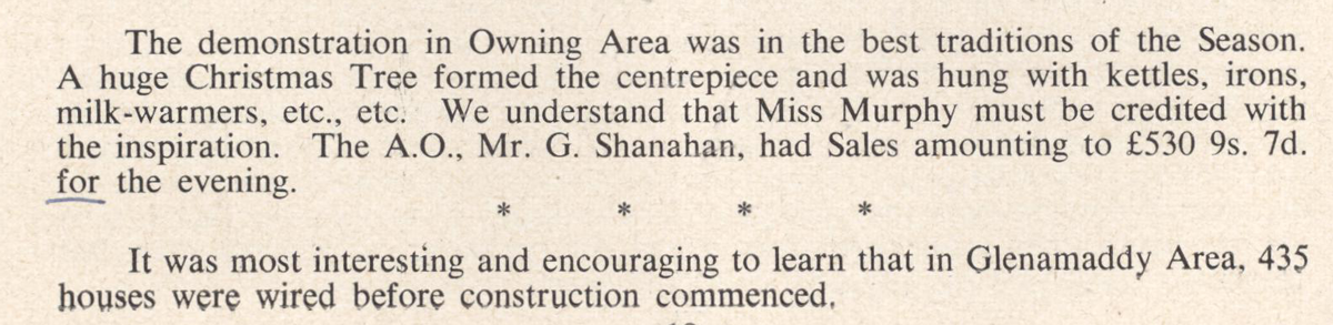 A scanned page from the ESB REO magazine about the Owning Rural Area