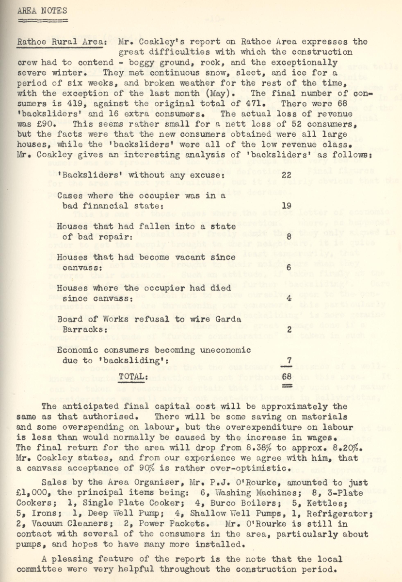 A scanned page from the ESB REO magazine about the Rathoe Rural Area.