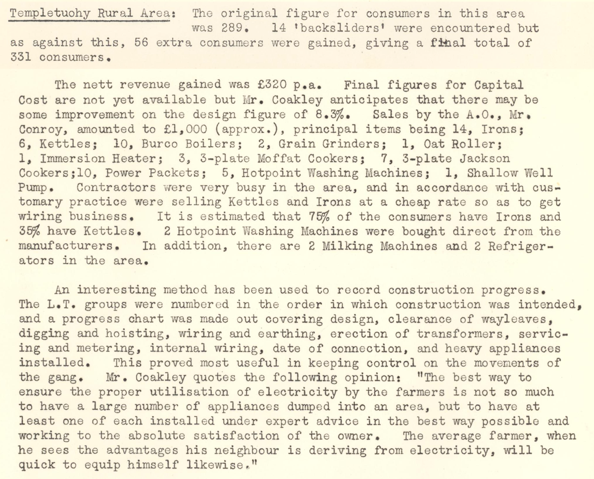 A scanned page from the ESB REO magazine about the Templetuohy Rural Area