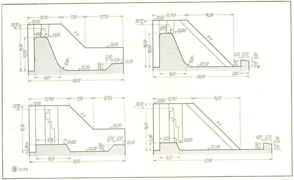 Cross-section of Weir